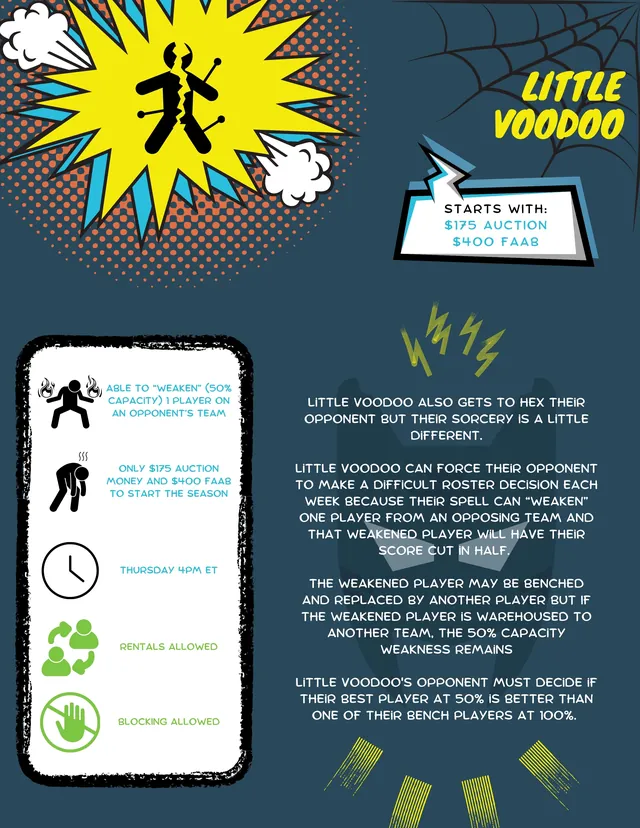 Little Voodoo superpower card