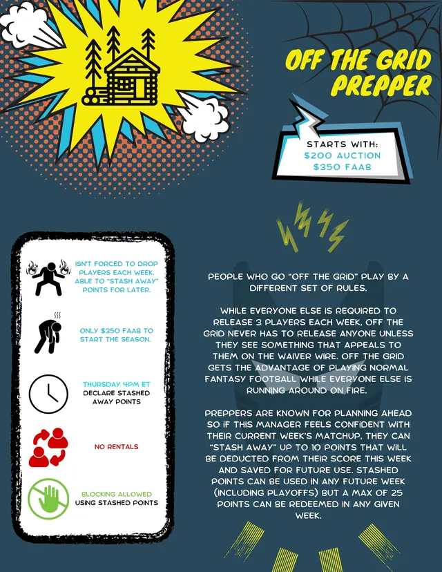 Off The Grid Prepper superpower card